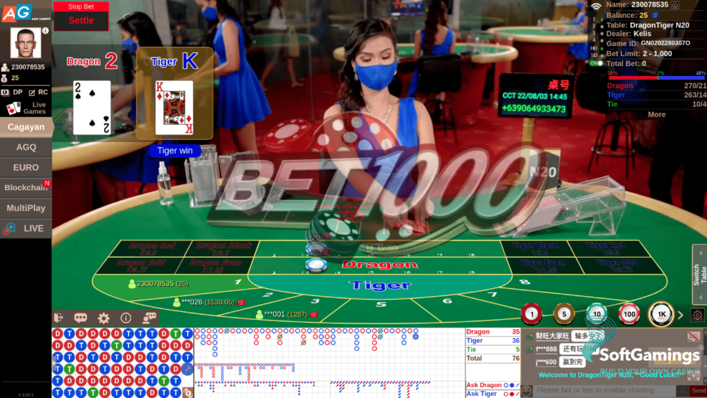 Bermain Dragon Tiger