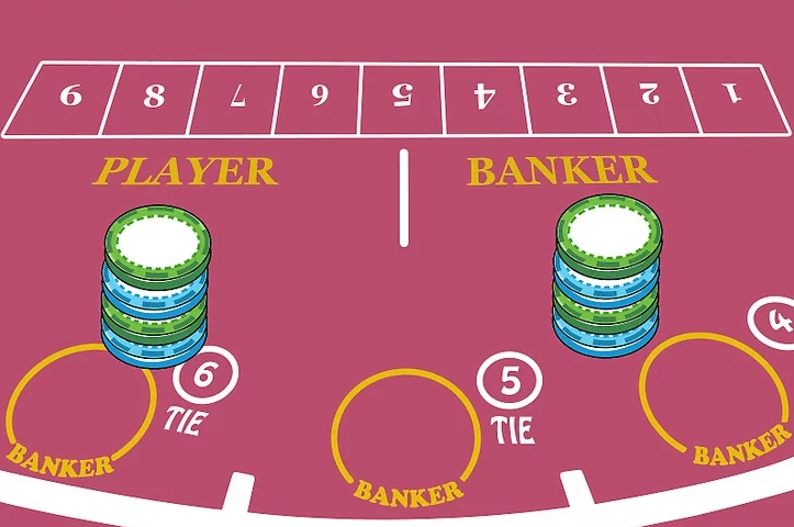 Cara Bermain Bakarat