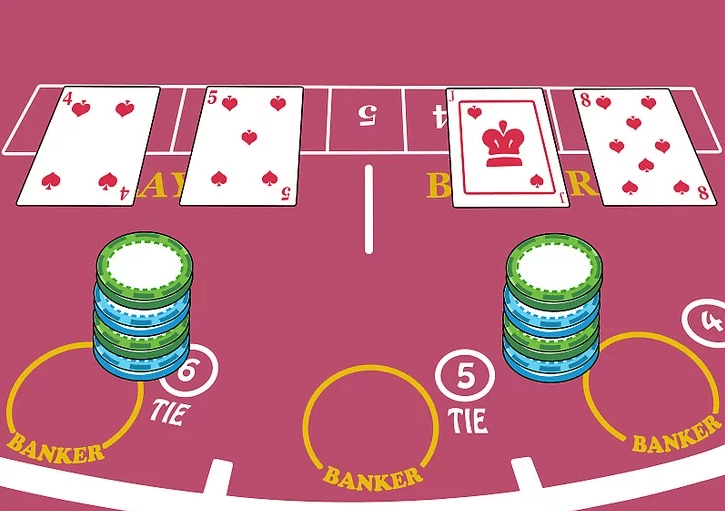 Cara Cerdas Bermain Bakarat