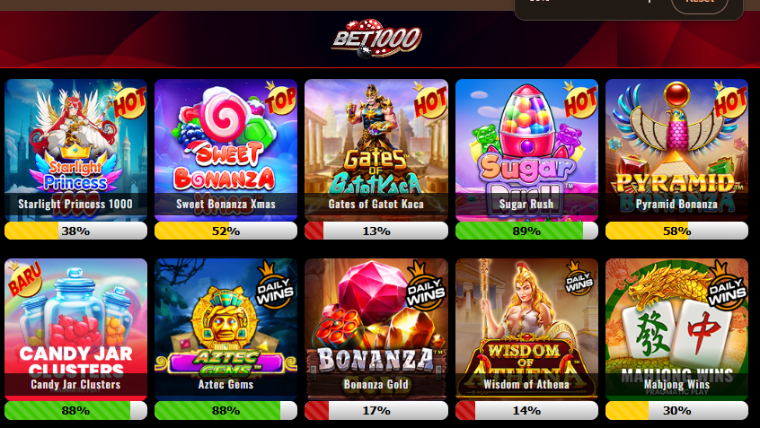 Tips : Memilih Game RTP Tinggi