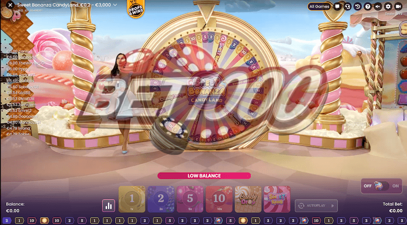 Tips Bermain Sweet Bonanza Candyland